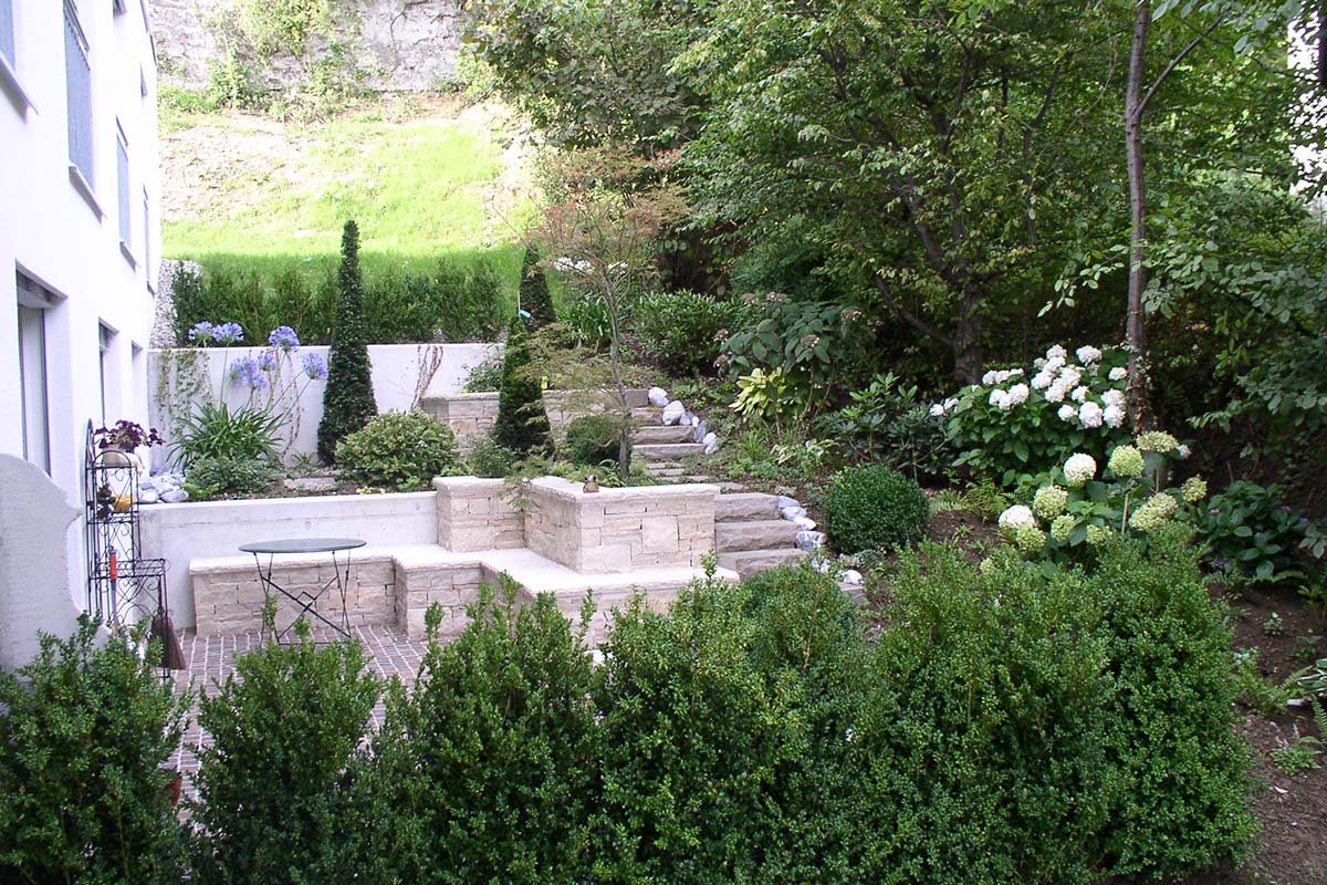 After image
